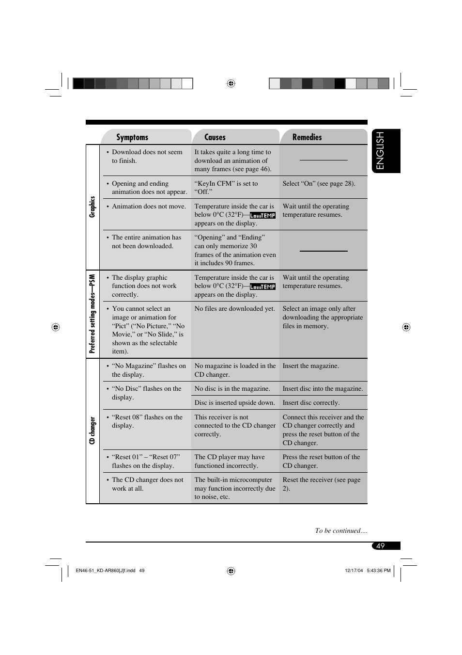 English | JVC KD-AR860 User Manual | Page 49 / 56