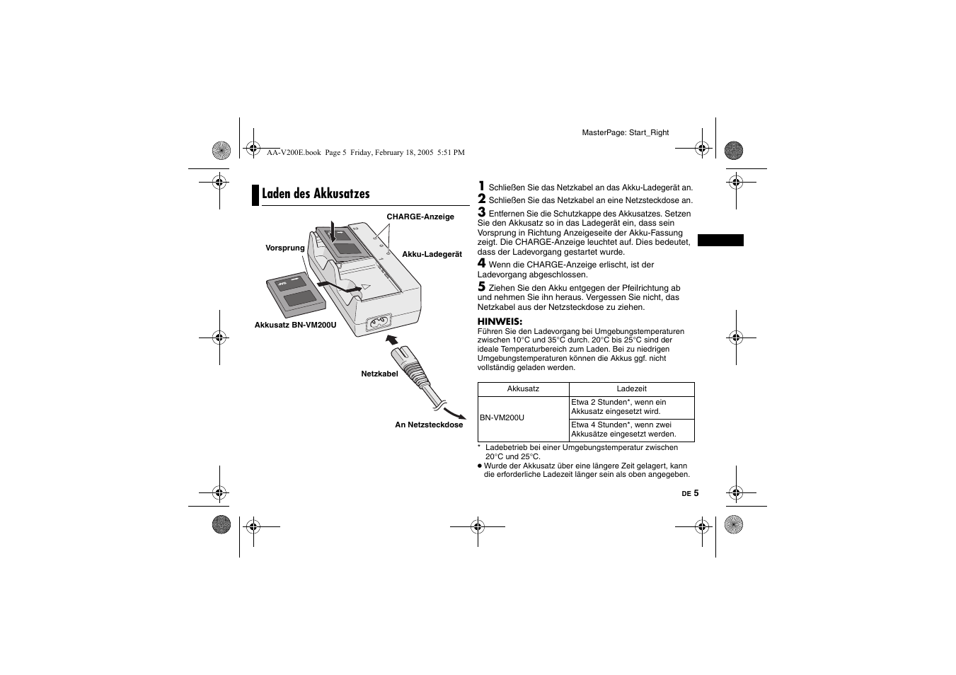 Laden des akkusatzes | JVC AA-V200E User Manual | Page 11 / 80
