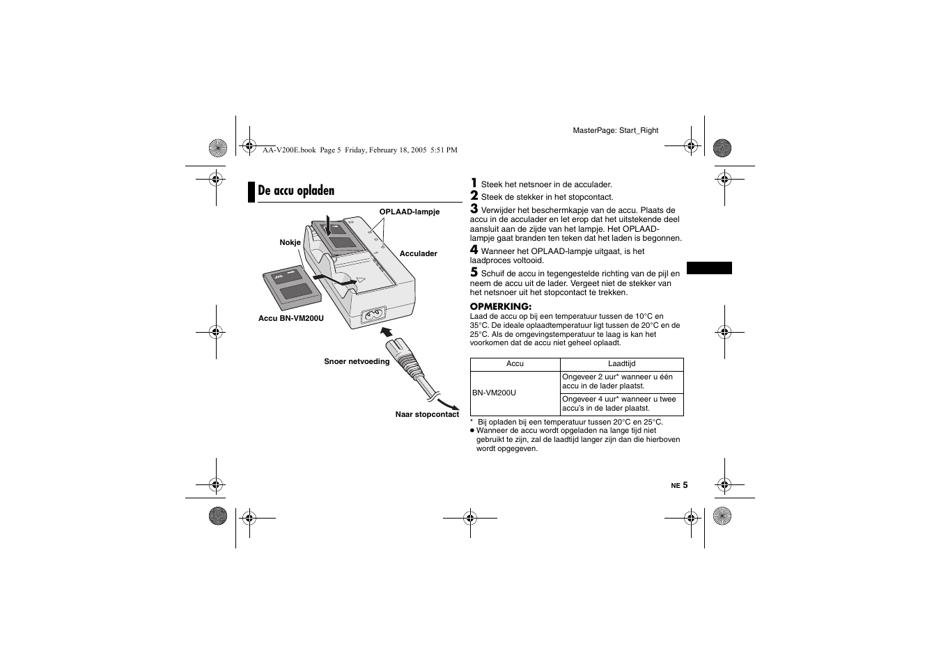 De accu opladen | JVC AA-V200E User Manual | Page 21 / 80