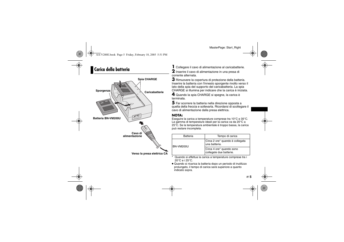 Carica della batteria | JVC AA-V200E User Manual | Page 31 / 80