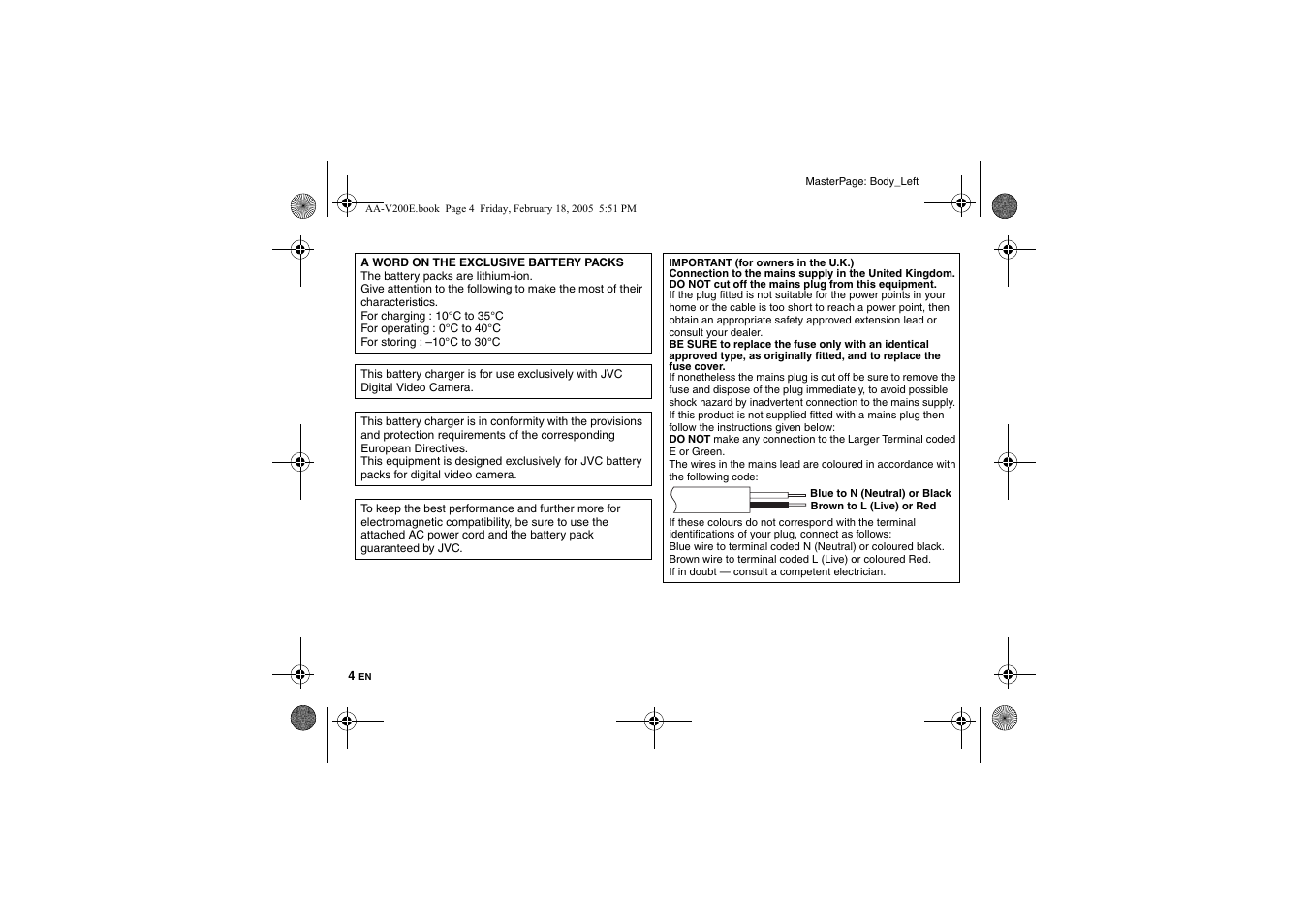 JVC AA-V200E User Manual | Page 4 / 80