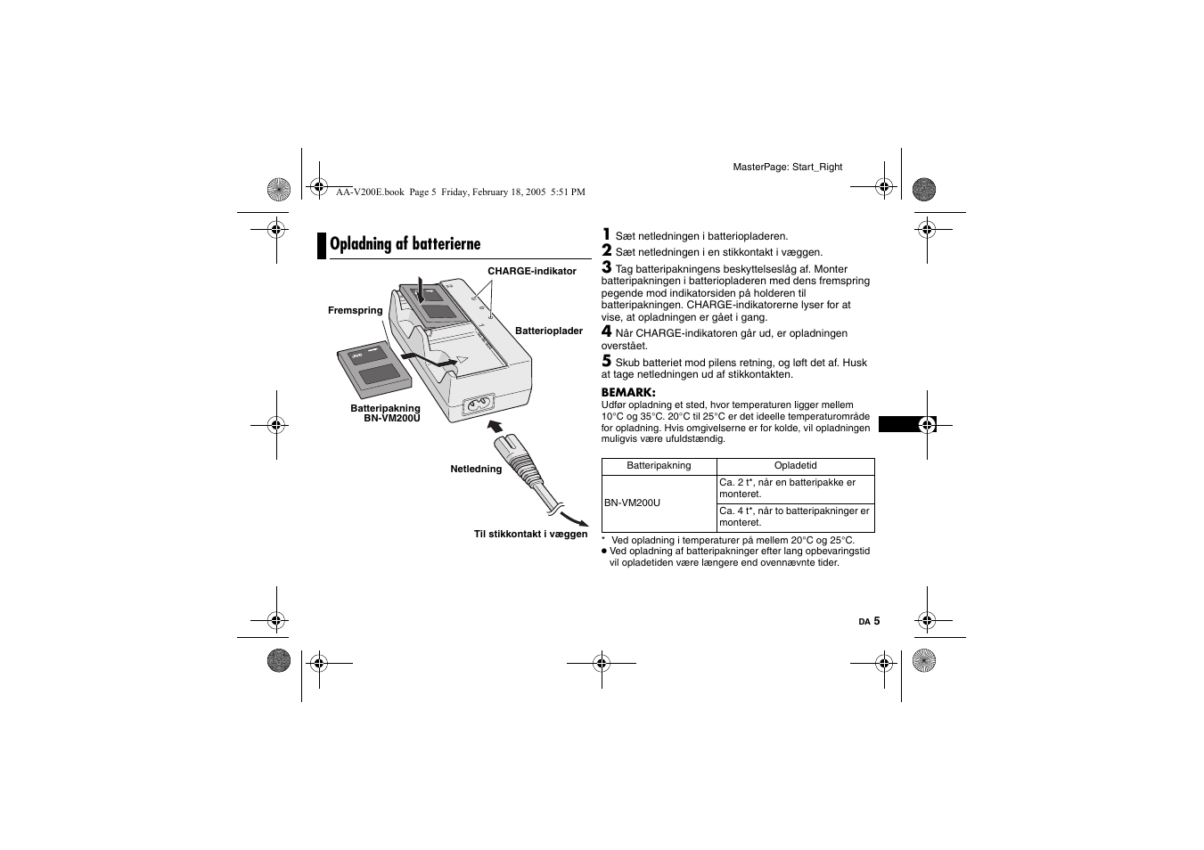 Opladning af batterierne | JVC AA-V200E User Manual | Page 41 / 80