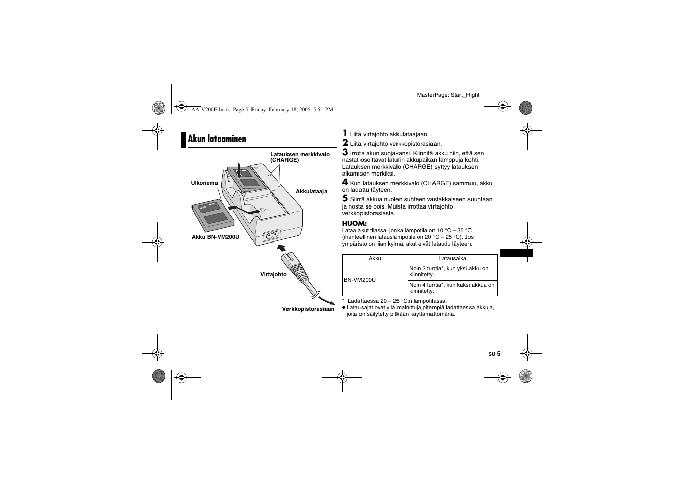 Akun lataaminen | JVC AA-V200E User Manual | Page 46 / 80