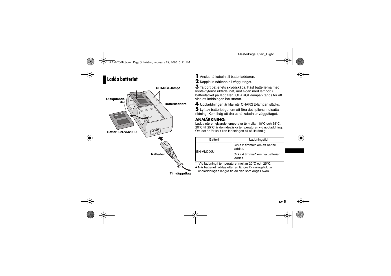 Ladda batteriet | JVC AA-V200E User Manual | Page 51 / 80