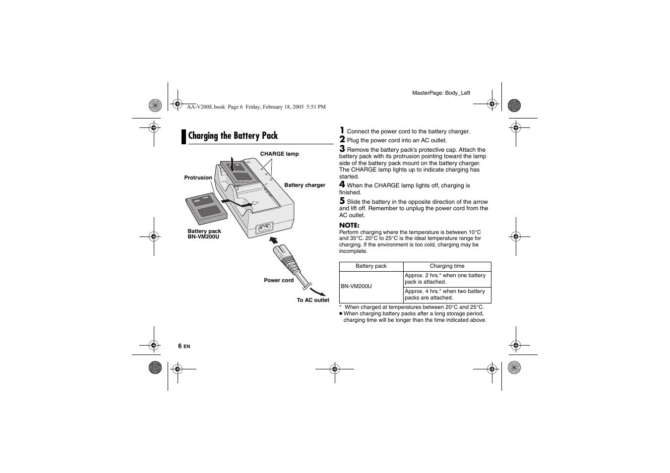 Charging the battery pack | JVC AA-V200E User Manual | Page 6 / 80