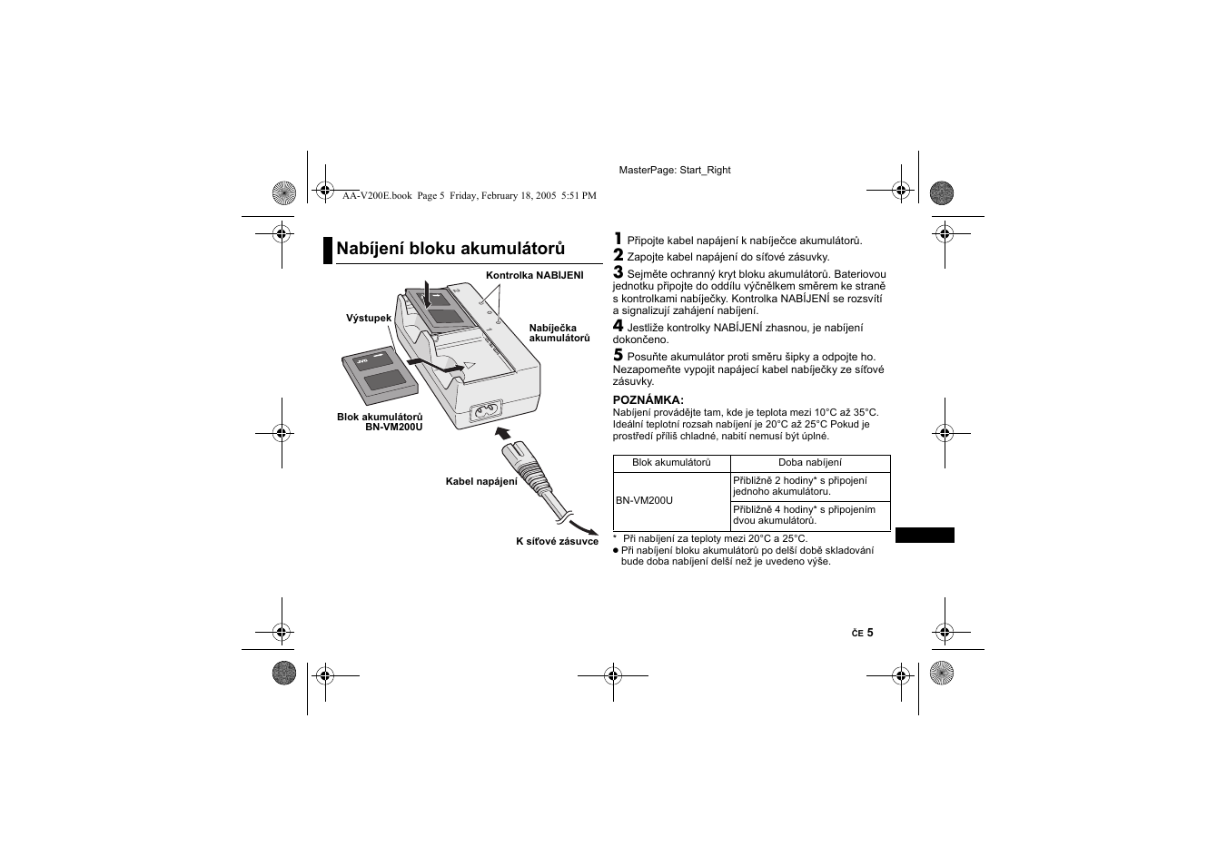 Nabíjení bloku akumulátorù, Nabíjení bloku akumulátorů | JVC AA-V200E User Manual | Page 66 / 80