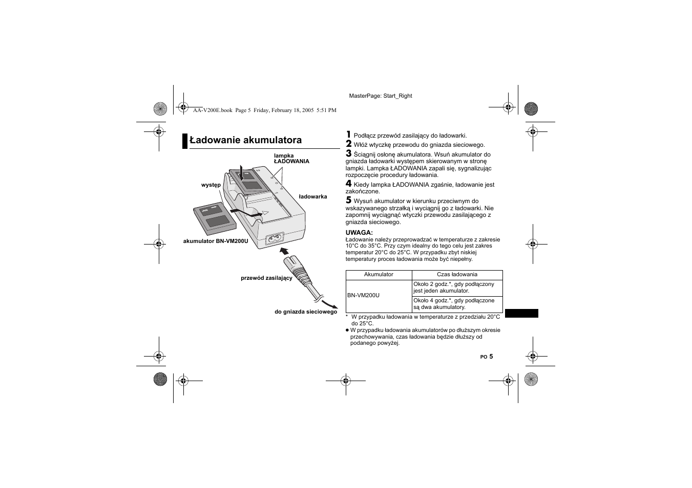 Adowanie akumulatora, Ładowanie akumulatora | JVC AA-V200E User Manual | Page 71 / 80