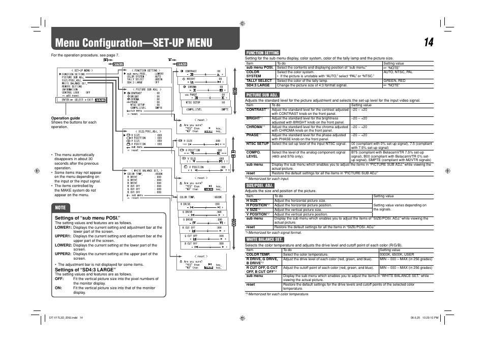 Menu configuration—set-up menu | JVC DT-V17L3D User Manual | Page 14 / 24