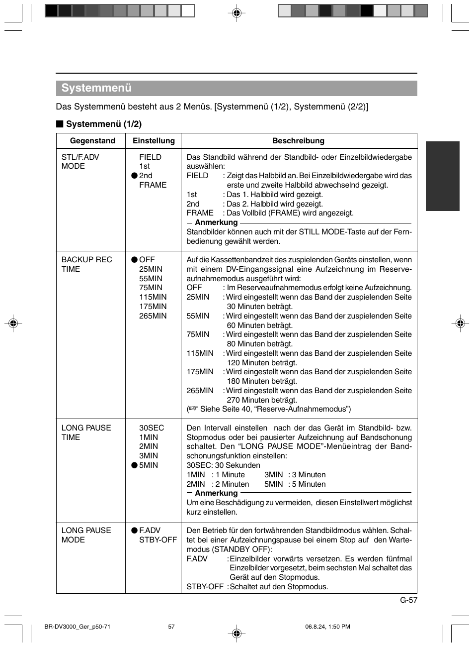Systemmenü | JVC BR-DV600AE User Manual | Page 128 / 356