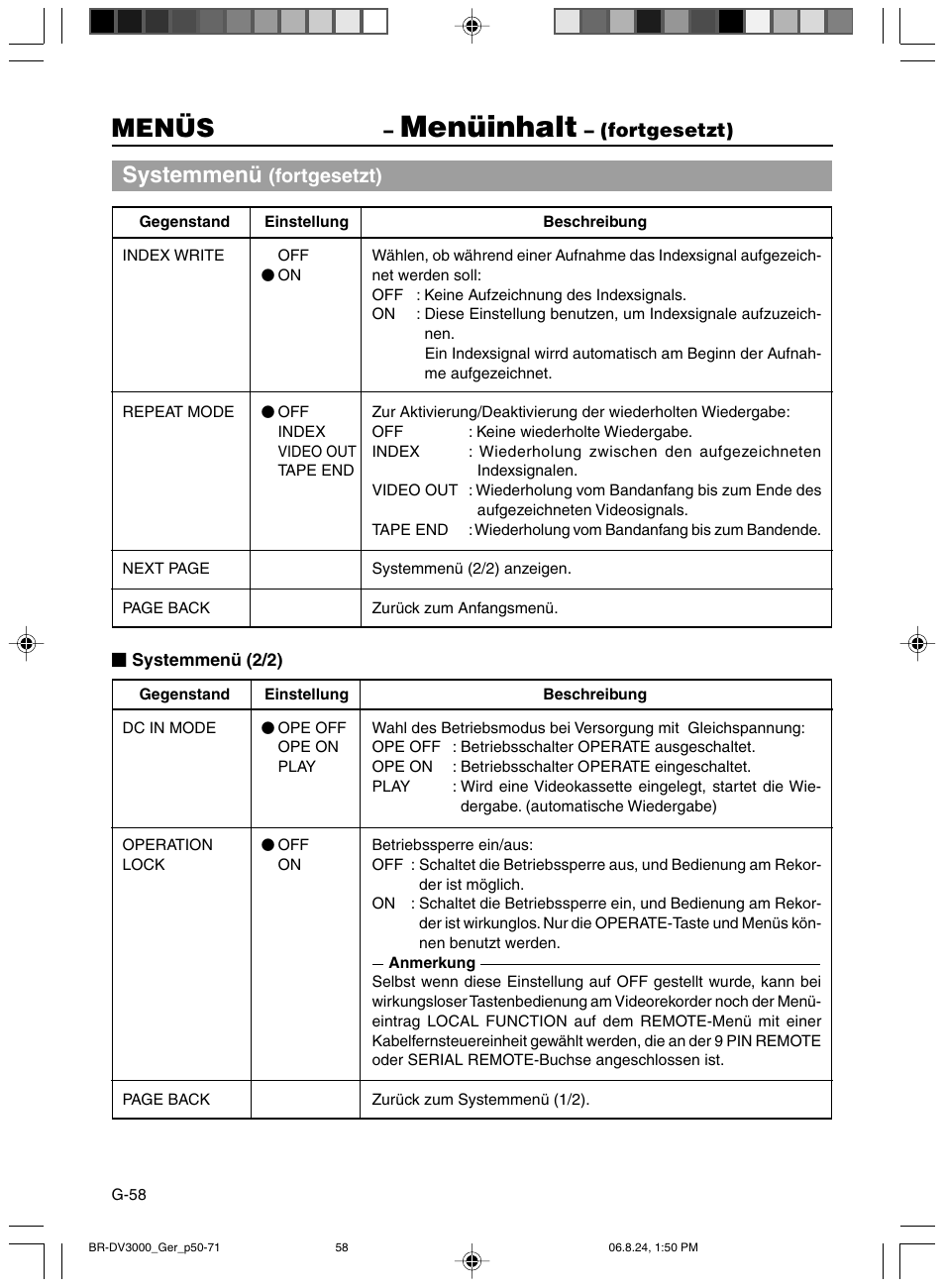 Menüinhalt, Menüs, Systemmenü | JVC BR-DV600AE User Manual | Page 129 / 356