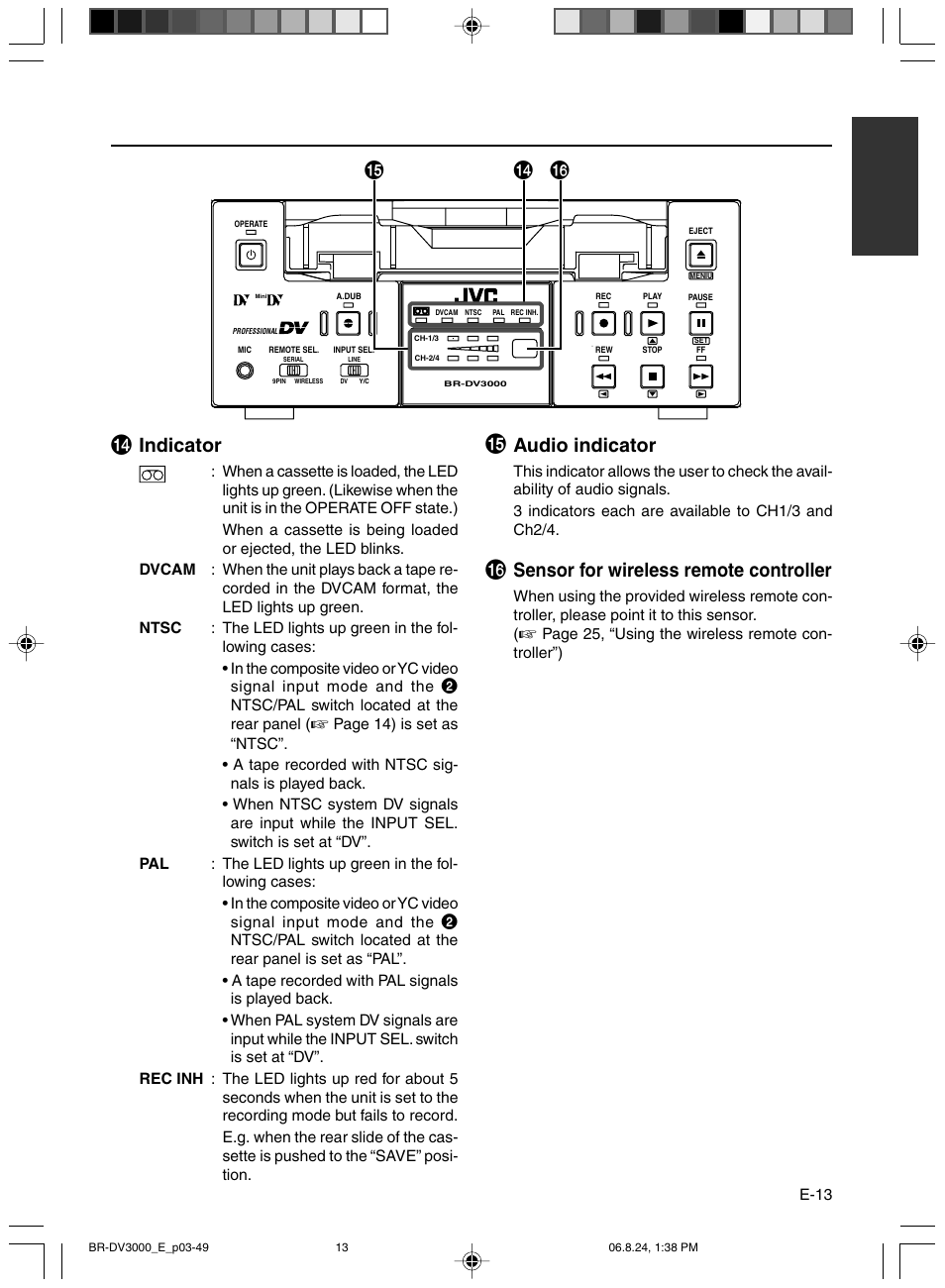 Indicator, Audio indicator, Sensor for wireless remote controller | JVC BR-DV600AE User Manual | Page 13 / 356