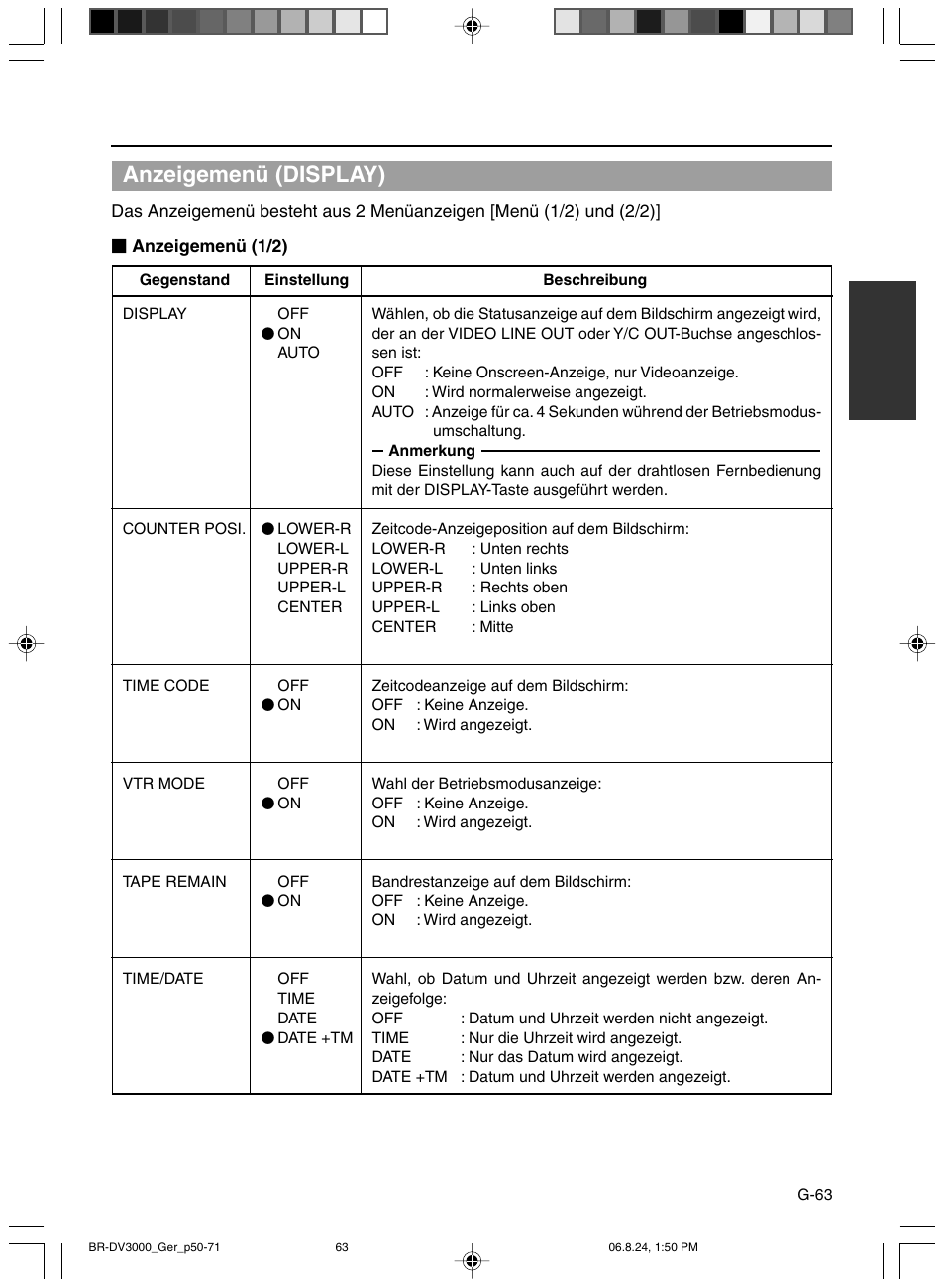 Anzeigemenü (display) | JVC BR-DV600AE User Manual | Page 134 / 356