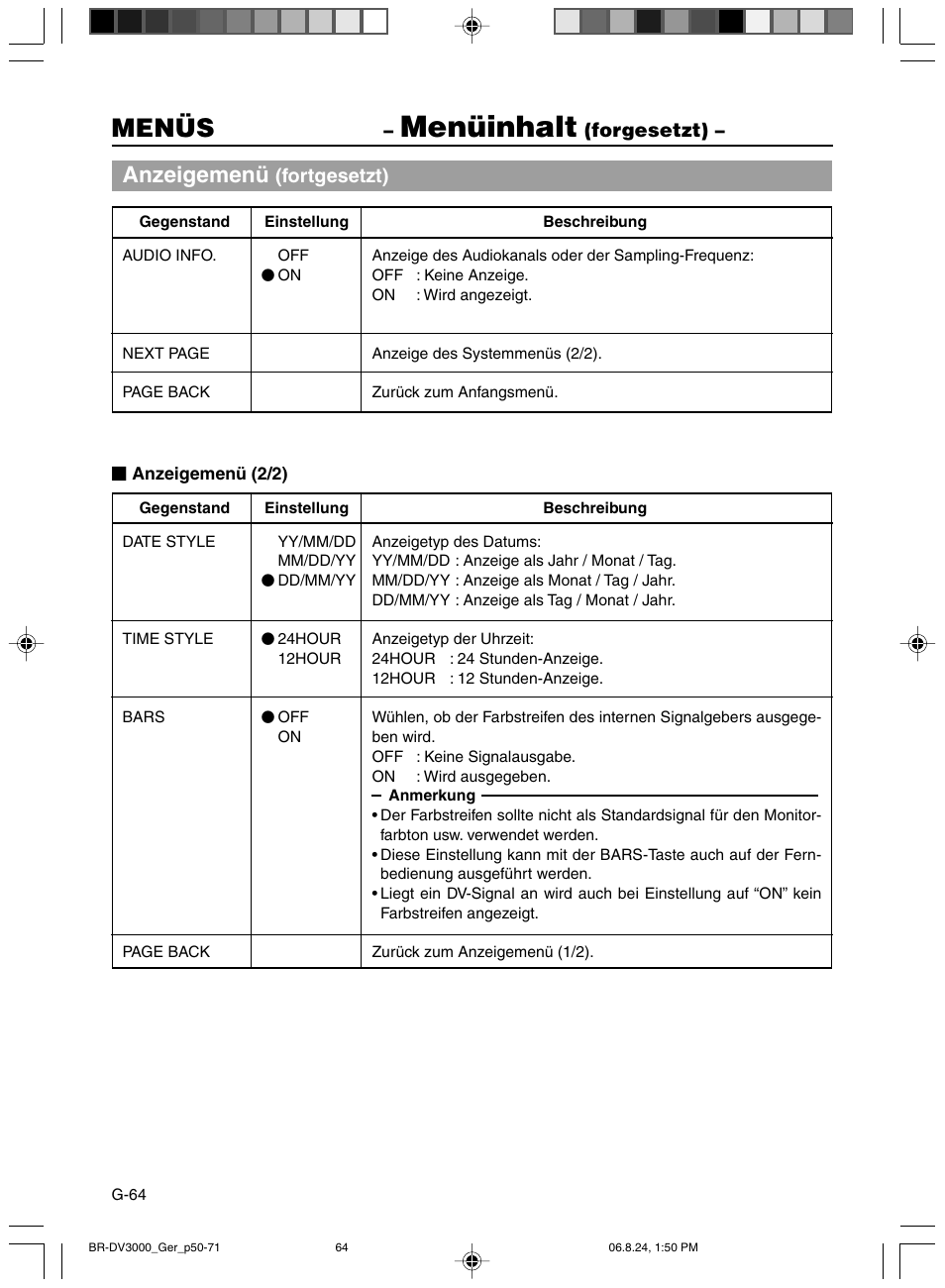 Menüinhalt, Menüs, Anzeigemenü | JVC BR-DV600AE User Manual | Page 135 / 356