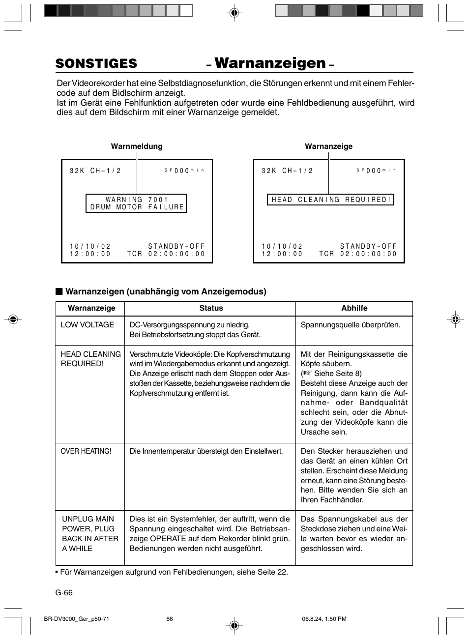 Warnanzeigen, Sonstiges | JVC BR-DV600AE User Manual | Page 137 / 356