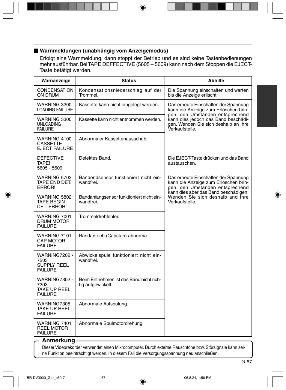 Anmerkung | JVC BR-DV600AE User Manual | Page 138 / 356
