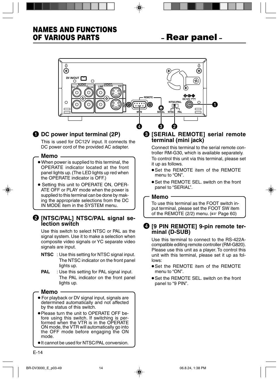 Rear panel, Names and functions of various parts, Dc power input terminal (2p) | Ntsc/pal] ntsc/pal signal se- lection switch, Serial remote] serial remote terminal (mini jack), 9 pin remote] 9-pin remote ter- minal (d-sub) | JVC BR-DV600AE User Manual | Page 14 / 356