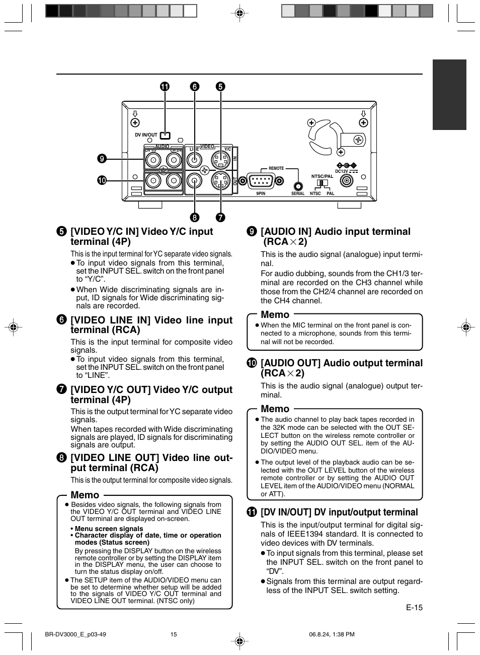 Video y/c in] video y/c input terminal (4p), Video line in] video line input terminal (rca), Video y/c out] video y/c output terminal (4p) | Video line out] video line out- put terminal (rca), Audio in] audio input terminal (rca ן 2), Audio out] audio output terminal (rca ן 2), Dv in/out] dv input/output terminal | JVC BR-DV600AE User Manual | Page 15 / 356