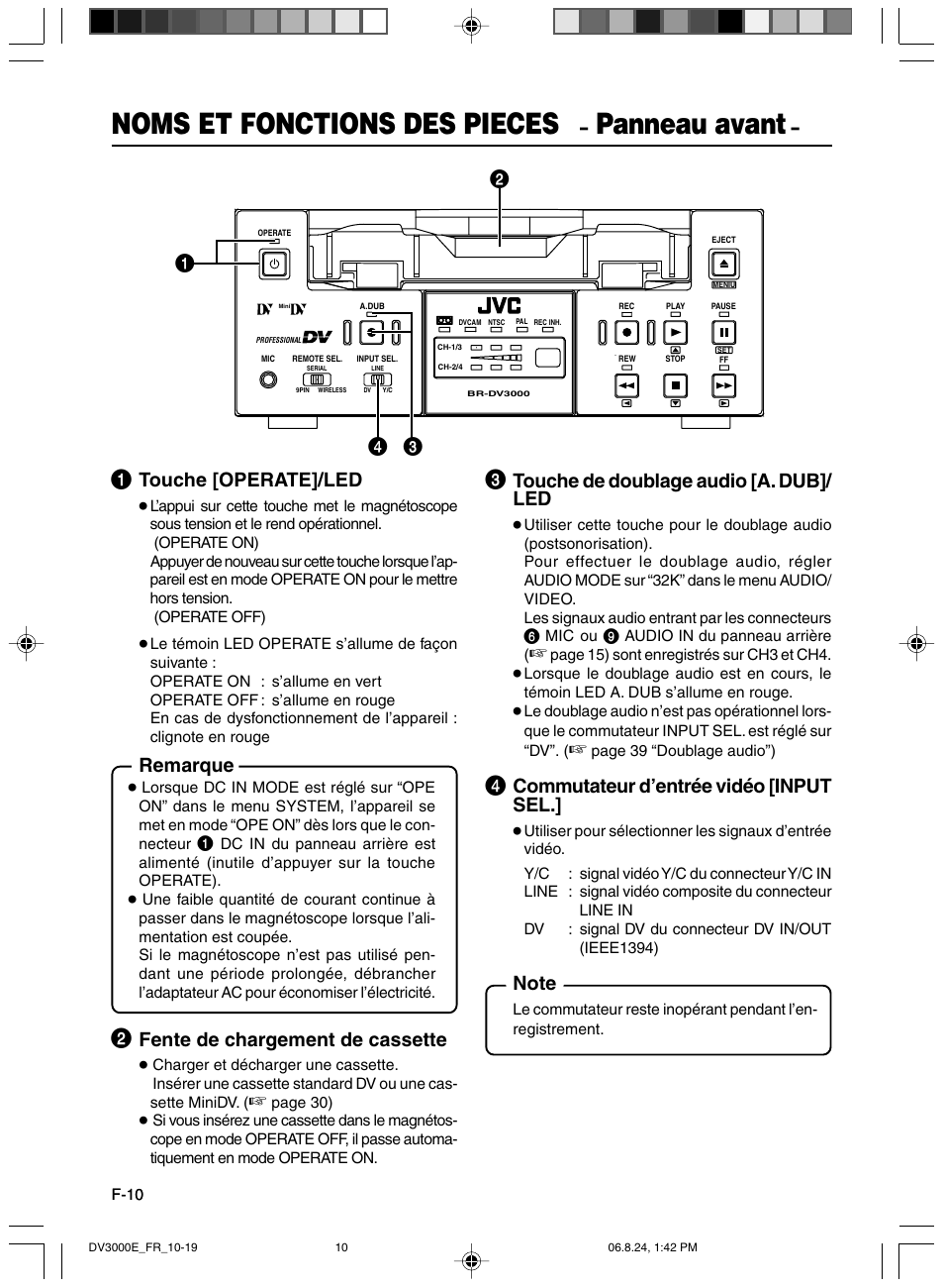 Noms et fonctions des pieces, Panneau avant, Touche [operate]/led | Remarque, Fente de chargement de cassette, Touche de doublage audio [a. dub]/ led, Commutateur d’entrée vidéo [input sel | JVC BR-DV600AE User Manual | Page 152 / 356