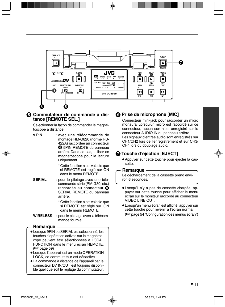Commutateur de commande à dis- tance [remote sel, Remarque, Prise de microphone [mic | Touche d’éjection [eject | JVC BR-DV600AE User Manual | Page 153 / 356