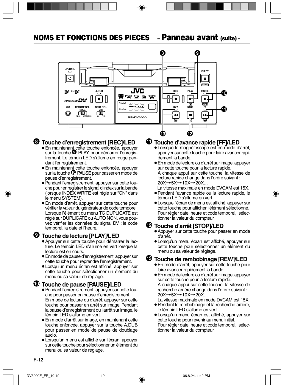 Panneau avant, Noms et fonctions des pieces, Touche d’enregistrement [rec]/led | Touche de lecture [play]/led, Touche de pause [pause]/led, Touche d’avance rapide [ff]/led, Touche d’arrêt [stop]/led, Touche de rembobinage [rew]/led, Suite) | JVC BR-DV600AE User Manual | Page 154 / 356