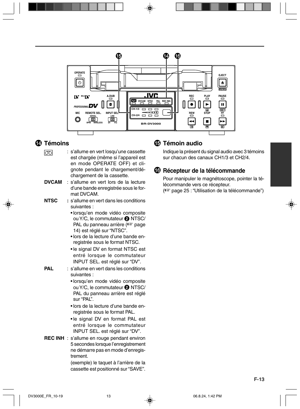 Témoins, Témoin audio, Récepteur de la télécommande | JVC BR-DV600AE User Manual | Page 155 / 356