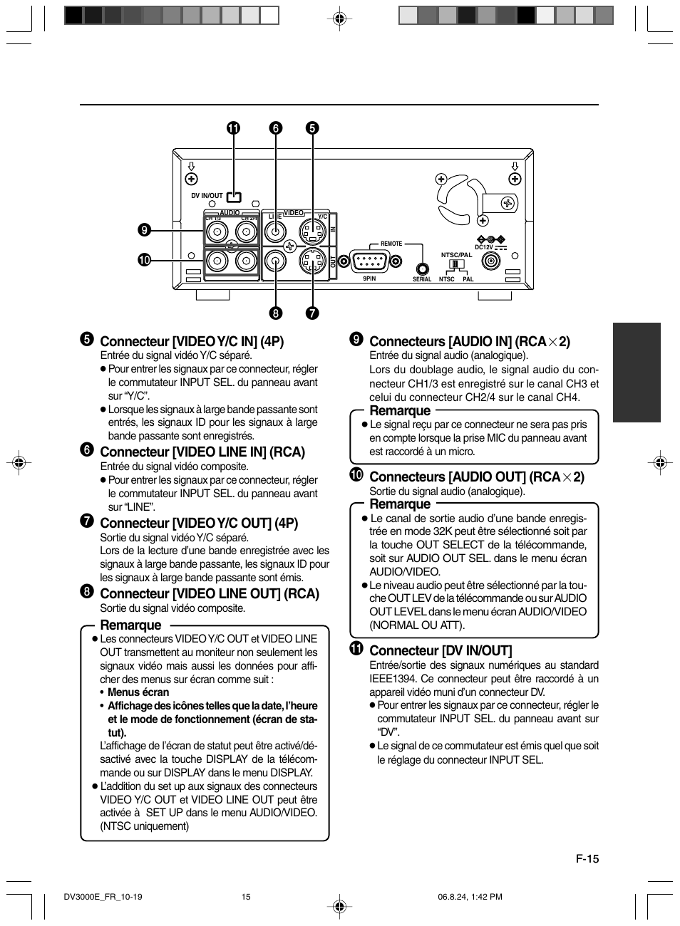 JVC BR-DV600AE User Manual | Page 157 / 356