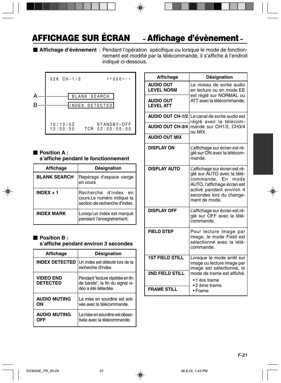 Affichage d’evenement, Affichage sur écran, Affichage d’évènement | JVC BR-DV600AE User Manual | Page 163 / 356
