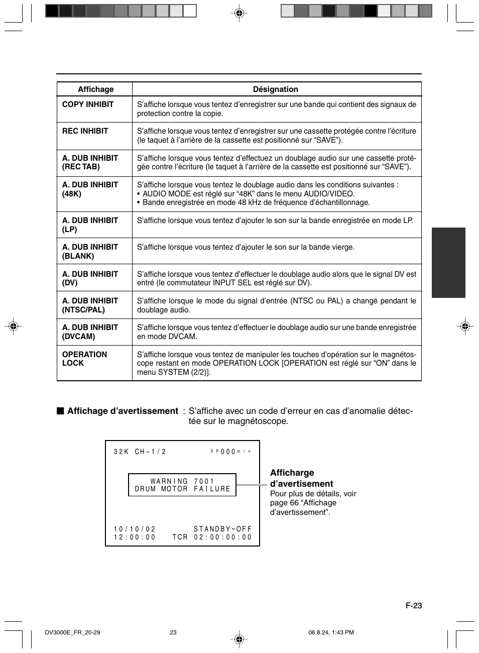 JVC BR-DV600AE User Manual | Page 165 / 356