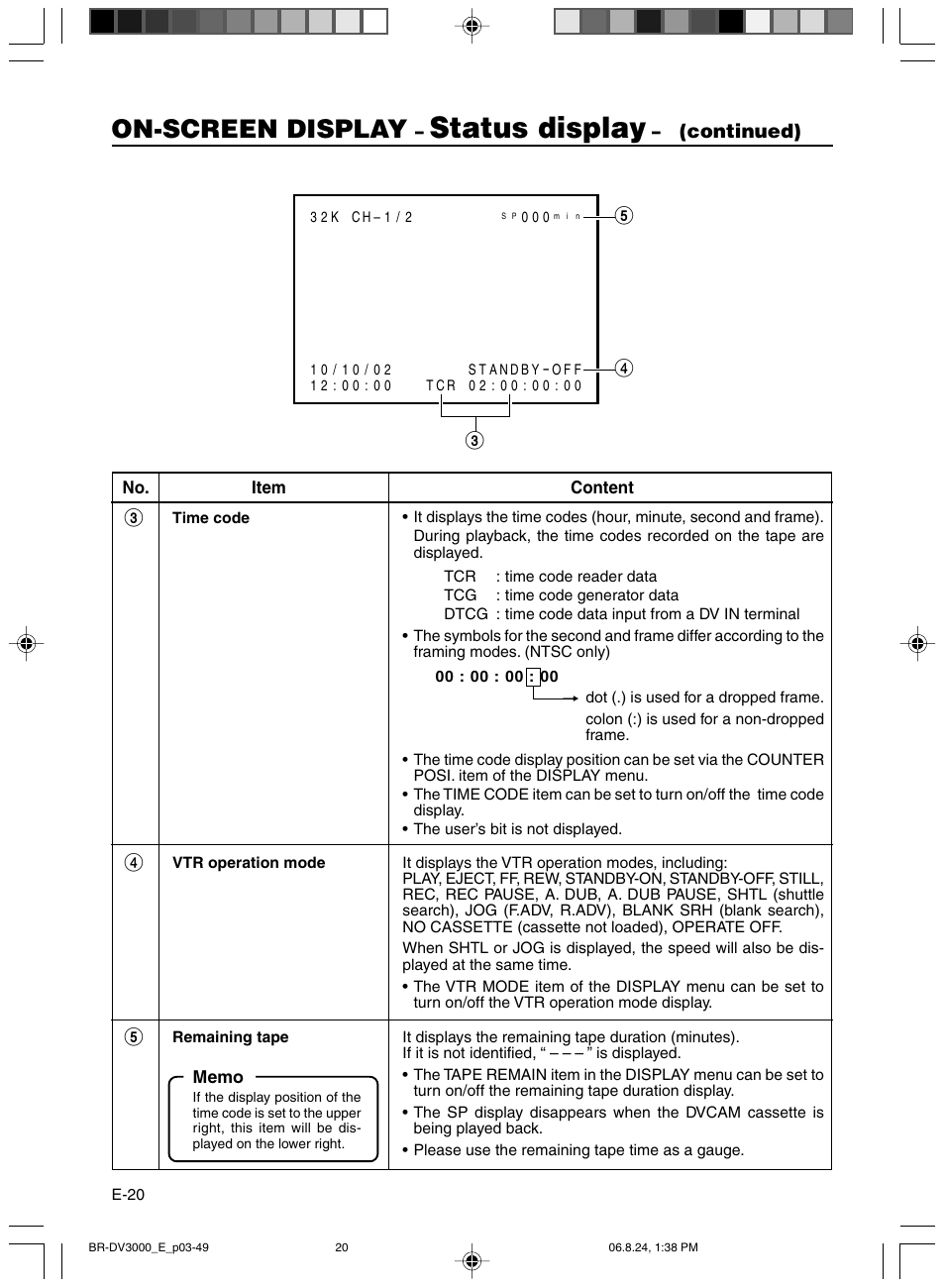 Status display, On-screen display | JVC BR-DV600AE User Manual | Page 20 / 356