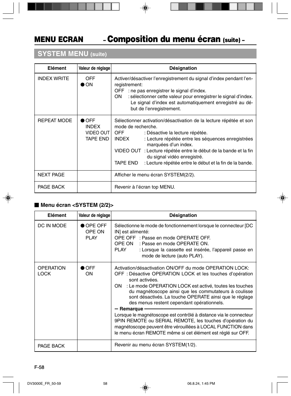 Composition du menu écran, Menu ecran, System menu | Suite) | JVC BR-DV600AE User Manual | Page 200 / 356