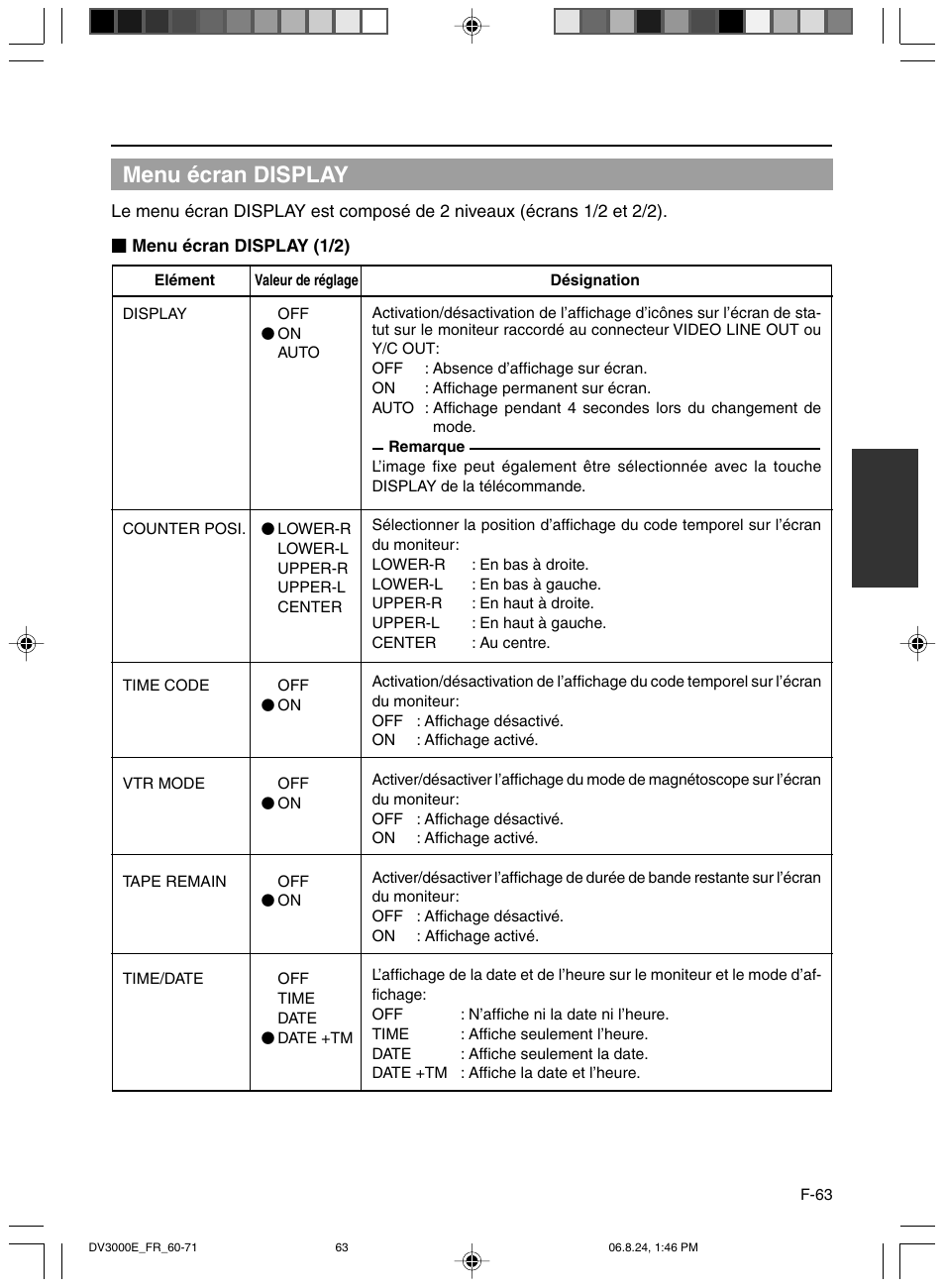 Menu écran display | JVC BR-DV600AE User Manual | Page 205 / 356