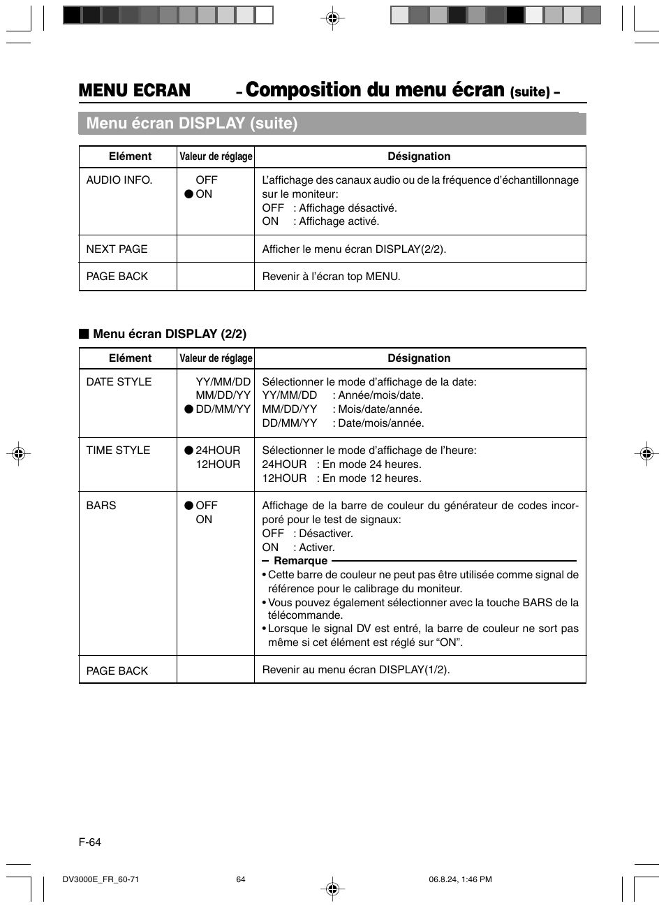 Composition du menu écran, Menu ecran, Menu écran display (suite) | JVC BR-DV600AE User Manual | Page 206 / 356