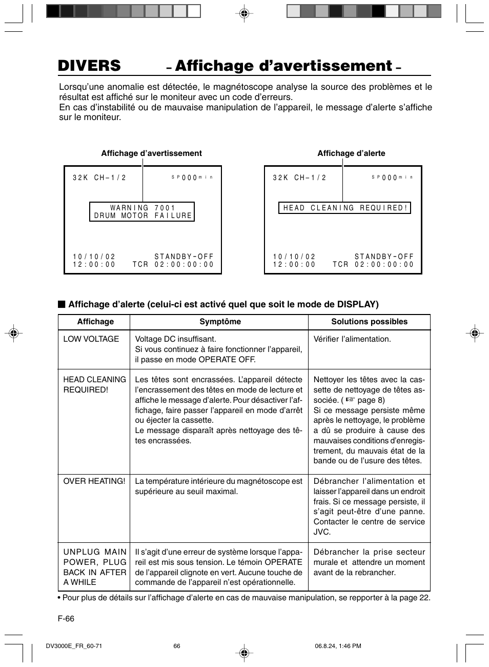 Affichage d’avertissement, Divers | JVC BR-DV600AE User Manual | Page 208 / 356