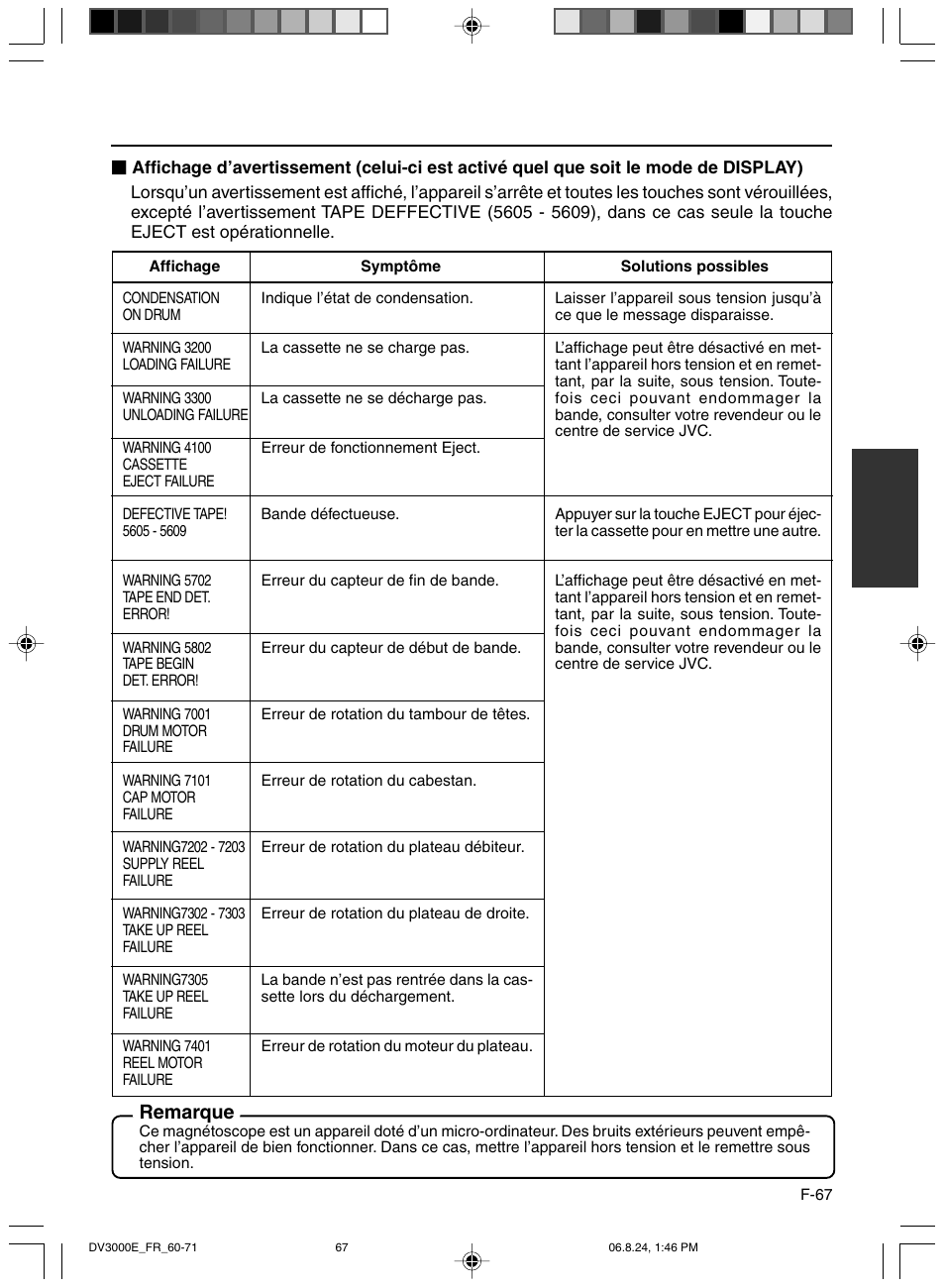 Remarque | JVC BR-DV600AE User Manual | Page 209 / 356