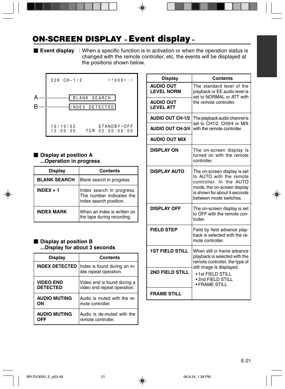 Event display, On-screen display | JVC BR-DV600AE User Manual | Page 21 / 356