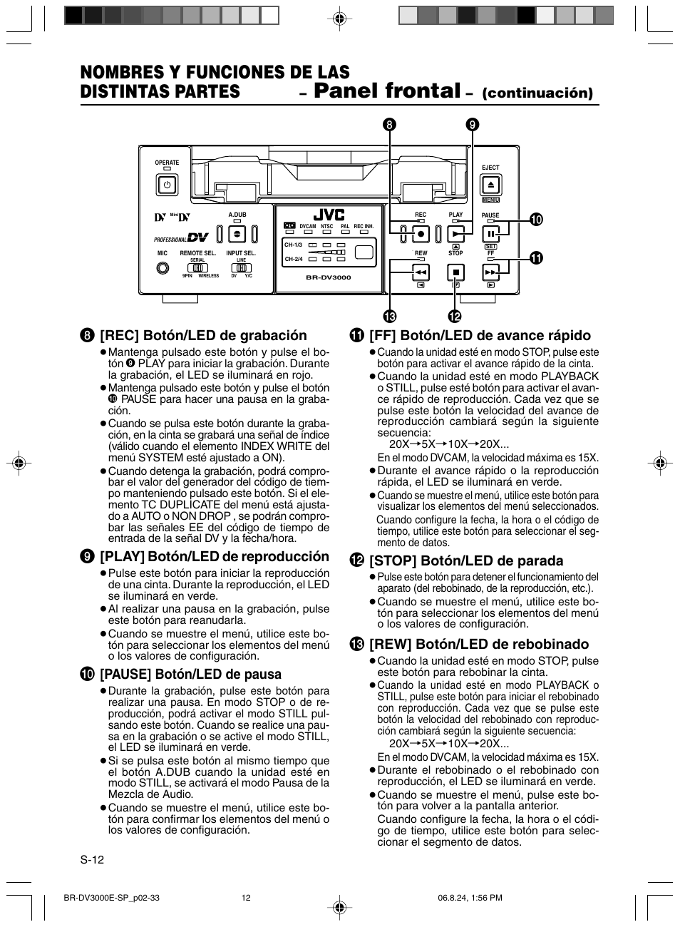 Panel frontal, Nombres y funciones de las distintas partes, Continuación) | Rec] botón/led de grabación, Play] botón/led de reproducción, Pause] botón/led de pausa, Ff] botón/led de avance rápido, Stop] botón/led de parada, Rew] botón/led de rebobinado | JVC BR-DV600AE User Manual | Page 225 / 356