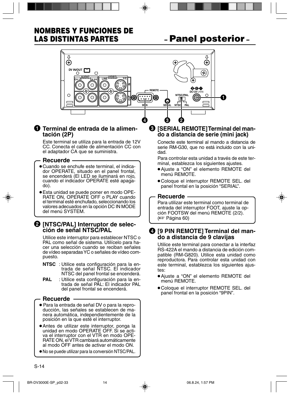 Panel posterior, Nombres y funciones de las distintas partes, Terminal de entrada de la alimen- tación (2p) | Recuerde | JVC BR-DV600AE User Manual | Page 227 / 356