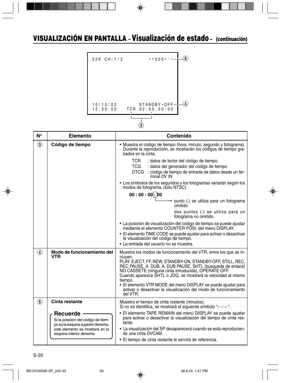 Visualización de estado, Visualización en pantalla | JVC BR-DV600AE User Manual | Page 233 / 356