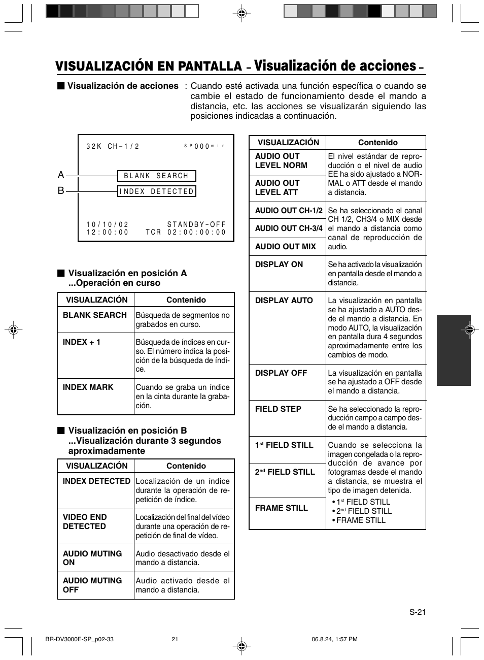 Visualizacion de acciones, Visualización de acciones, Visualización en pantalla | JVC BR-DV600AE User Manual | Page 234 / 356