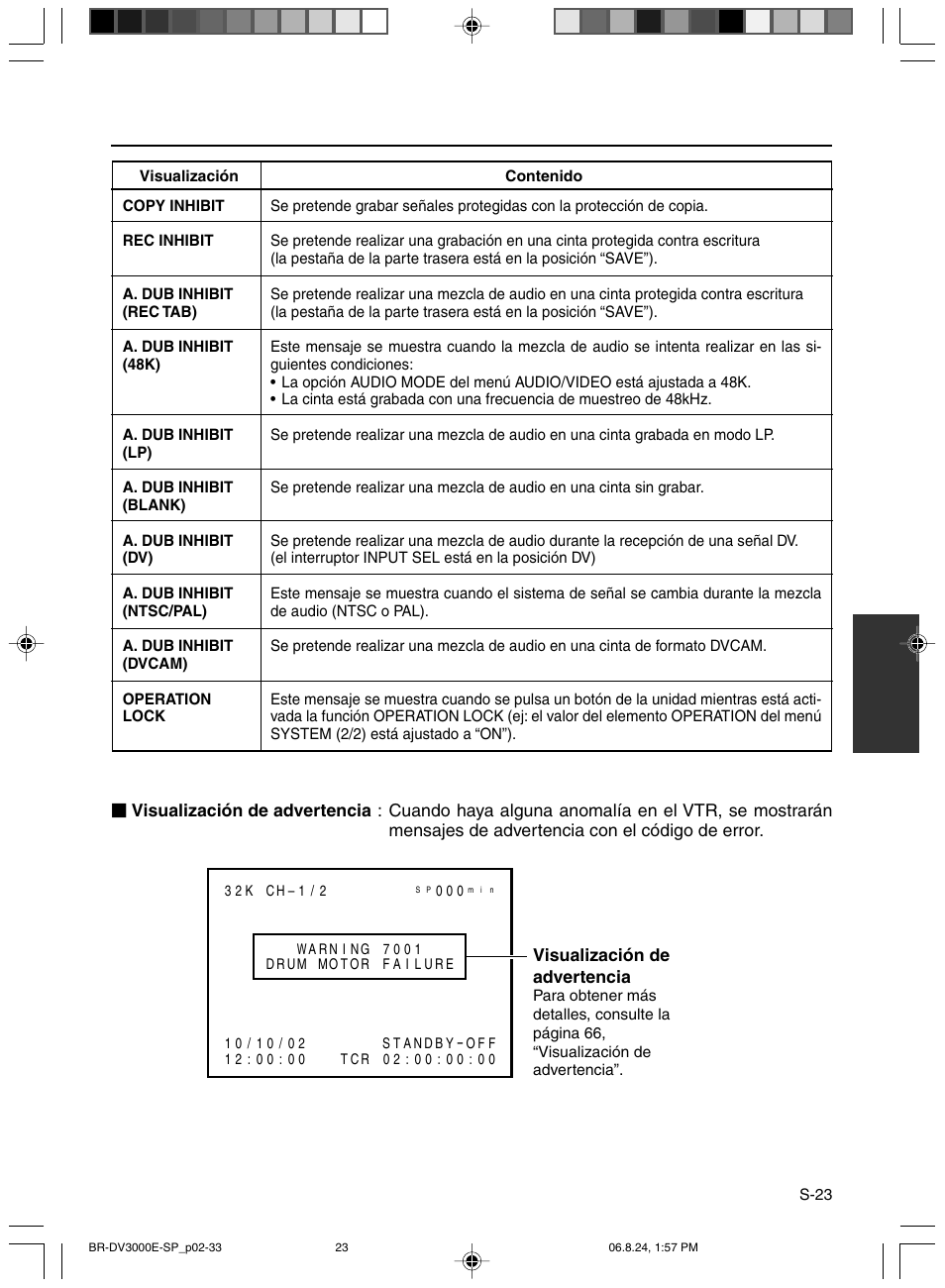 JVC BR-DV600AE User Manual | Page 236 / 356