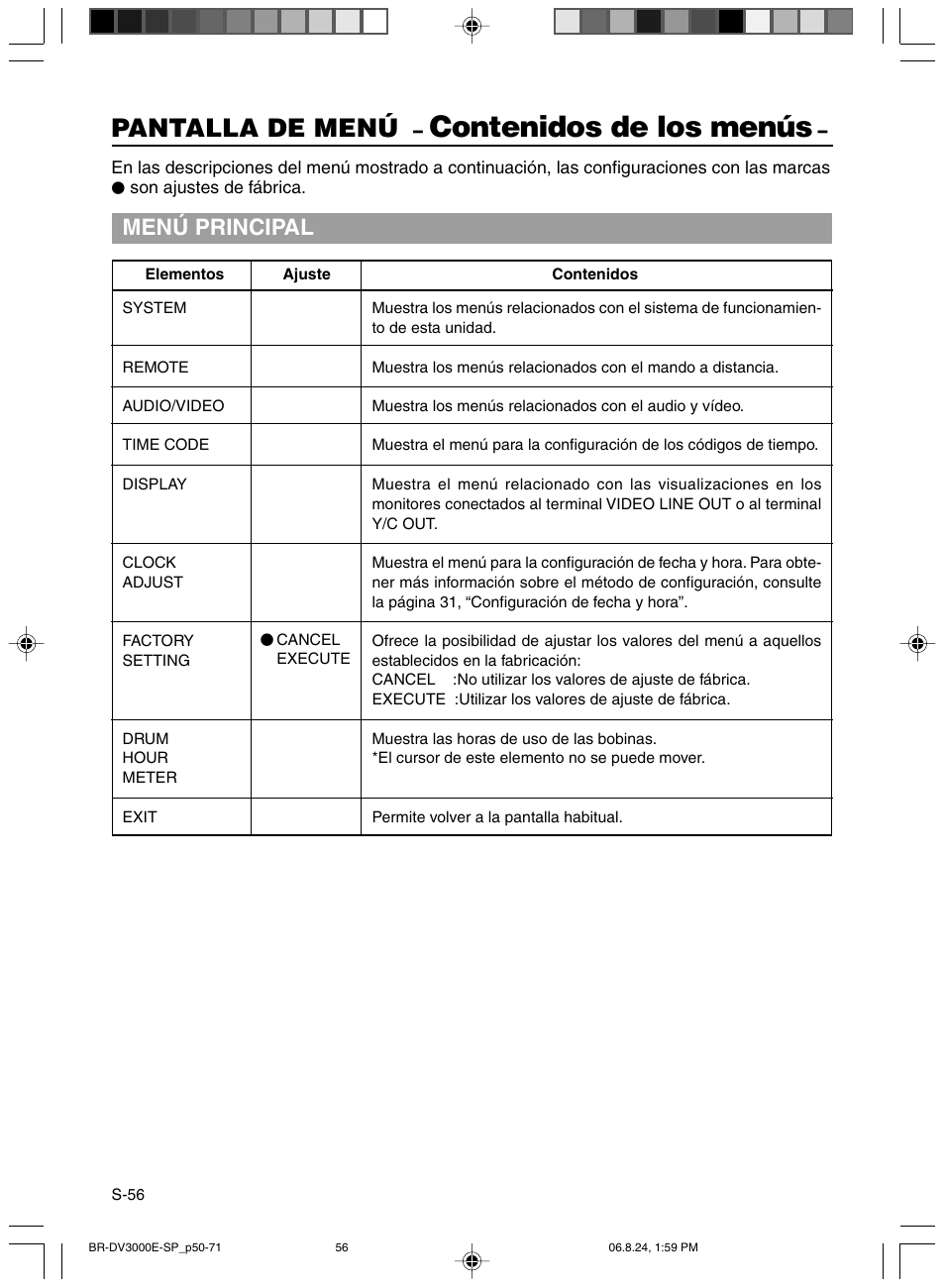 JVC BR-DV600AE User Manual | Page 269 / 356