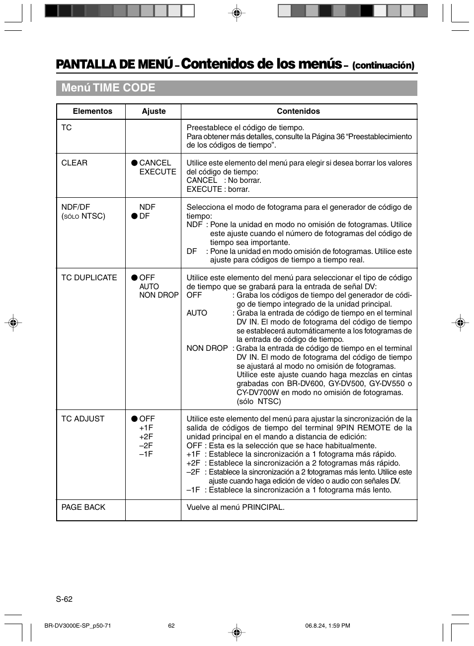JVC BR-DV600AE User Manual | Page 275 / 356
