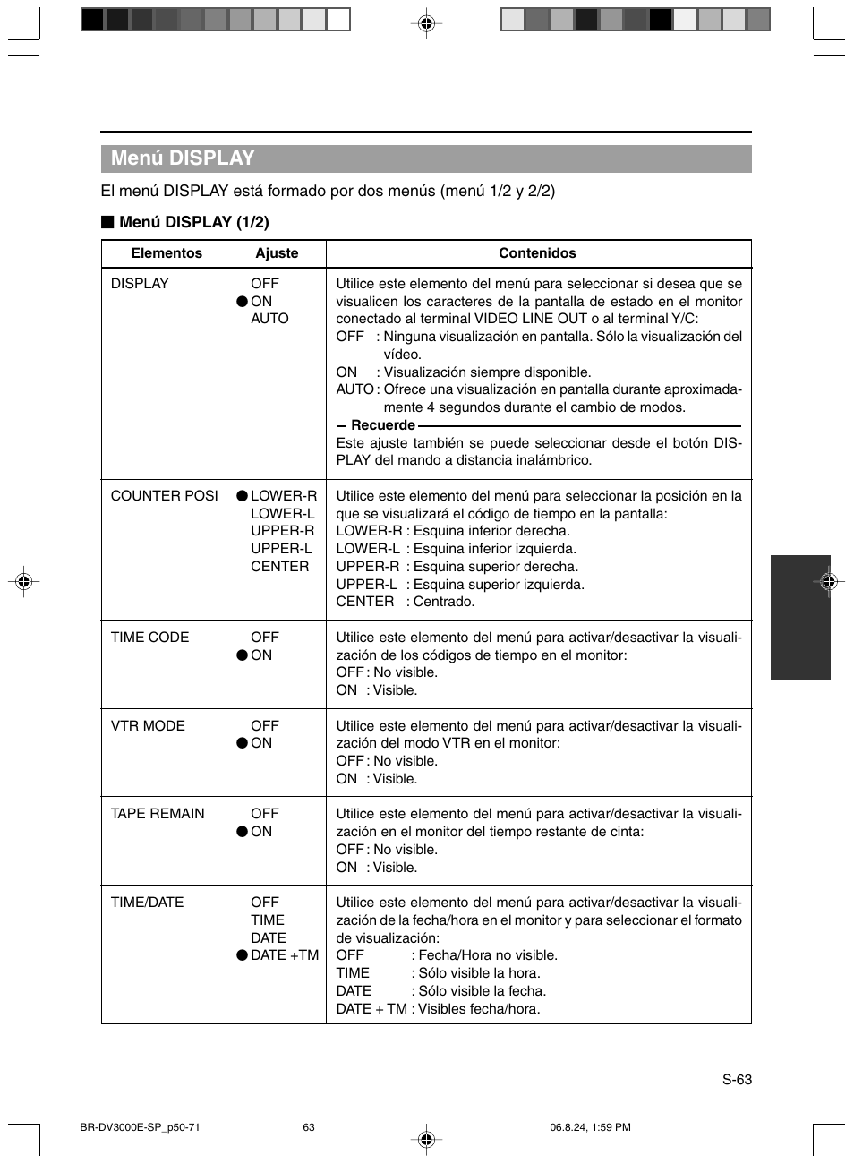 Menú display | JVC BR-DV600AE User Manual | Page 276 / 356