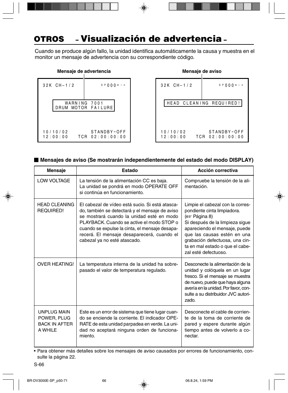 Visualizacion de advertencia, Visualización de advertencia, Otros | JVC BR-DV600AE User Manual | Page 279 / 356