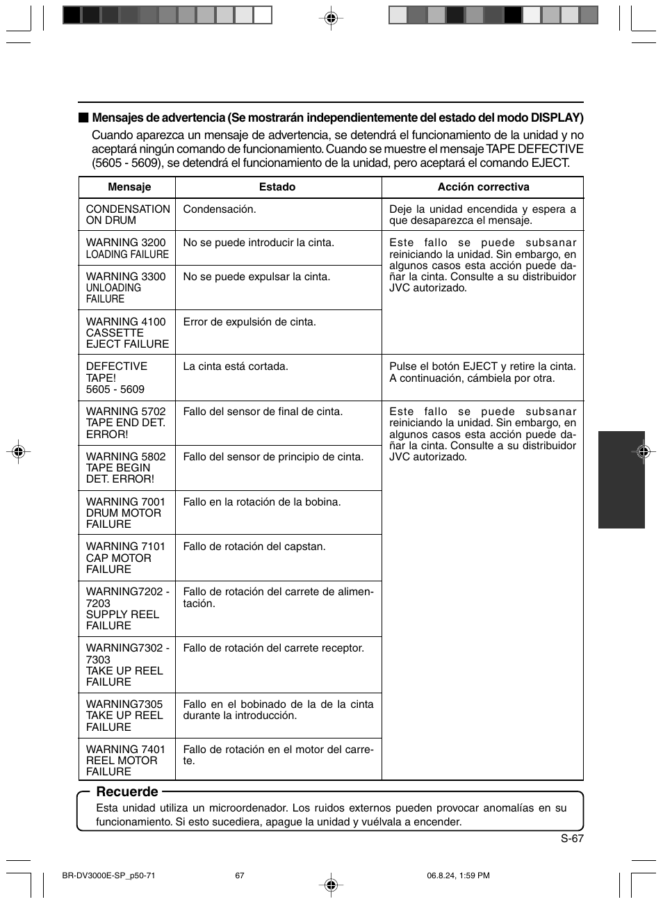 Recuerde | JVC BR-DV600AE User Manual | Page 280 / 356