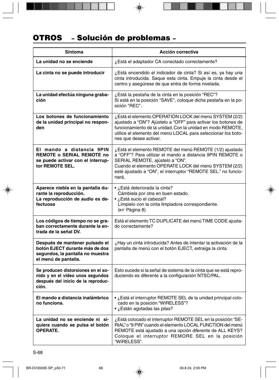 Solucion de problemas, Otros, Solución de problemas | JVC BR-DV600AE User Manual | Page 281 / 356