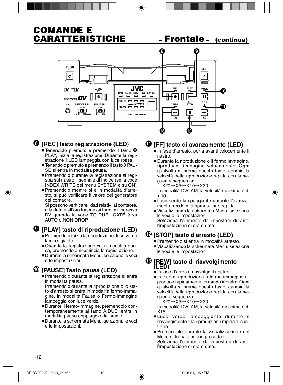 Comande e caratteristiche, Frontale, Continua) | Rec] tasto registrazione (led), Play] tasto di riproduzione (led), Pause] tasto pausa (led), Ff] tasto di avanzamento (led), Stop] tasto d’arresto (led), Rew] tasto di riavvolgimento (led) | JVC BR-DV600AE User Manual | Page 296 / 356