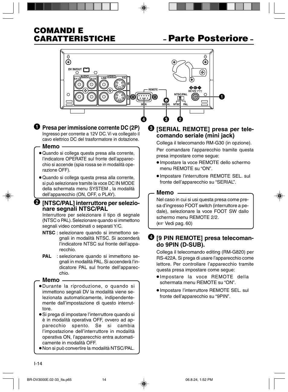 Parte posteriore, Comandi e caratteristiche, Presa per immissione corrente dc (2p) | 9 pin remote] presa telecoman- do 9pin (d-sub) | JVC BR-DV600AE User Manual | Page 298 / 356