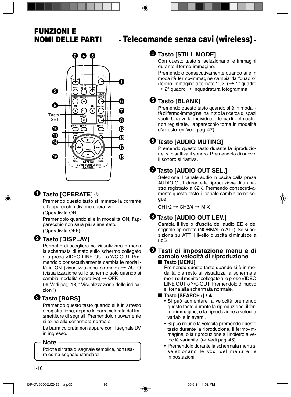 Telecomande senza cavi (wireless), Funzioni e nomi delle parti, Tasto [operate] f | Tasto [display, Tasto [bars, Tasto [still mode, Tasto [blank, Tasto [audio muting, Tasto [audio out sel, Tasto [audio out lev | JVC BR-DV600AE User Manual | Page 300 / 356