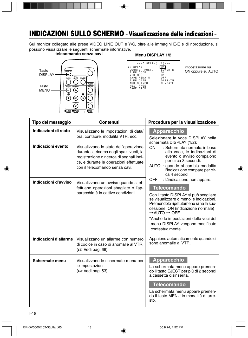 Indicazioni sullo schermo, Visualizzazione delle indicazioni, Apparecchio | Telecomando | JVC BR-DV600AE User Manual | Page 302 / 356